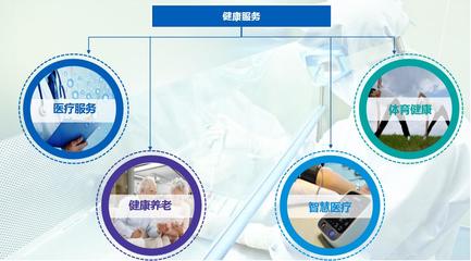 從被動應(yīng)對到主動管理 全面認識現(xiàn)代健康服務(wù)